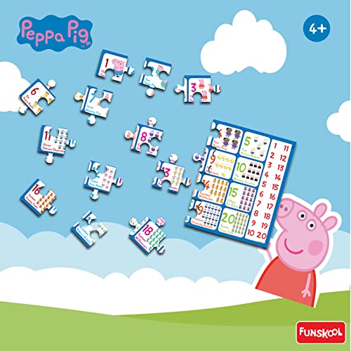 Preview image 4 Product Image for - BC9049092686137 for Funskool Peppa Numbers Puzzle: Educational 60-Piece Toy